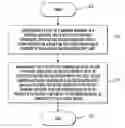 Fig. 01 - Method and apparatus for controlling level of marking material in a waste sump