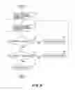 Fig. 07 - Image forming apparatus with varying transfer bias