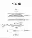 Fig. 07 - Fixing apparatus