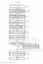 Fig. 08 - Sheet processing apparatus and sheet processing method