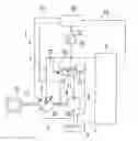 Fig. 01 - Hydraulic system with supplement pump