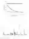 Fig. 07 - Bimodal ligands with macrocyclic and acyclic binding moieties, complexes and compositions thereof, and methods of using
