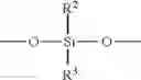 Fig. 02 - SILICONE ELASTOMERS IN COSMETIC ESTERS