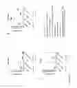 Fig. 22 - MOLECULAR ADJUVANT