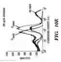 Fig. 22 - Engineered bacteriophages as adjuvants for antimicrobial agents and compositions and methods of use thereof