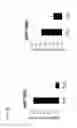 Fig. 06 - TH1-ASSOCIATED MICRORNAS AND THEIR USE FOR TUMOR IMMUNOTHERAPY