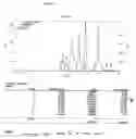 Fig. 02 - THERAPEUTIC AND DIAGNOSTIC AFFINITY PURIFIED SPECIFIC POLYCLONAL ANTIBODIES