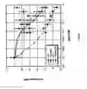 Fig. 49 - Multispecific antibodies