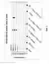 Fig. 02 - Compositions for and methods of enhancing the immune response to antigens
