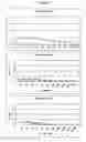 Fig. 57 - Immunogenic composition