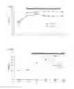 Fig. 07 - Modified influenza virus