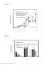 Fig. 02 - ANTI-ALLERGIC AGENT