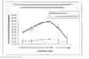 Fig. 02 - ORAL CARE COMPOSITION FOR COMBATING DENTINE HYPERSENSITIVITY