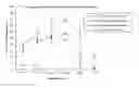 Fig. 03 - ORAL CARE COMPOSITION FOR COMBATING DENTINE HYPERSENSITIVITY