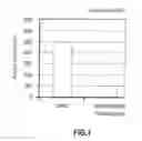 Fig. 02 - Honokiol analogs and their use in treating cancers