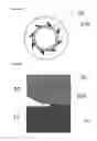 Fig. 30 - Method for producing biologically ingestible microparticles, biologically ingestible microparticles, and dispersion and pharmaceutical composition containing the same