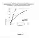 Fig. 02 - MODIFIED RELEASE FORMULATION AND METHODS OF USE