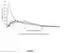 Fig. 09 - MODIFIED RELEASE FORMULATION AND METHODS OF USE