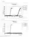 Fig. 07 - TIMED-RELEASE PHARMACEUTICAL PREPARATION