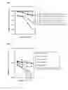 Fig. 02 - Agent For Improving Viability of Lactic Acid Bacteria