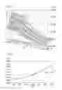 Fig. 05 - Method for the hardened galvanization of a steel strip