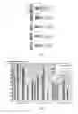 Fig. 02 - Non-etching non-resist adhesion composition and method of preparing a work piece