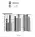Fig. 08 - Non-etching non-resist adhesion composition and method of preparing a work piece