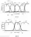 Fig. 08 - Controlling thickness uniformity and interfaces in stacks