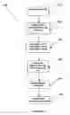Fig. 08 - Indented antimicrobial paper and a process for making and using the same