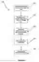 Fig. 09 - Indented antimicrobial paper and a process for making and using the same