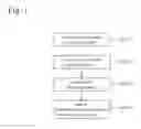 Fig. 02 - SOFT MAGNETIC MATERIAL AND PRODUCTION METHOD THEREFOR