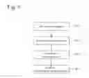 Fig. 08 - SOFT MAGNETIC MATERIAL AND PRODUCTION METHOD THEREFOR