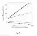 Fig. 07 - Electric-field enhanced performance in catalysis and solid-state devices involving gases