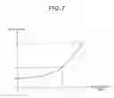 Fig. 08 - Fuel cell system for impedance measurement and scavenging processing