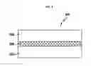 Fig. 02 - Method for producing an electrically insulating sealing arrangement for a fuel cell stack and sealing arrangement for a fuel cell stack