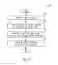 Fig. 07 - Optical compensation devices, systems, and methods