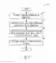 Fig. 08 - Optical compensation devices, systems, and methods