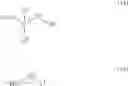 Fig. 167 - Resin and resist composition
