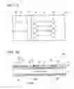 Fig. 02 - Method of manufacturing optical waveguide laminated wiring board