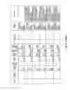 Fig. 28 - MicroRNA Expression Profiling and Targeting in Peripheral Blood in Lung Cancer