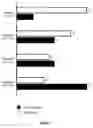 Fig. 02 - Use of KIR genes for predicting response to therapy