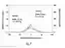 Fig. 09 - Methods, systems and kits for detecting protein-nucleic acid interactions