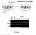 Fig. 09 - Methods of selecting a dopaminergic neuron proliferative progenitor cells using Lrp4/Corin markers