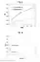 Fig. 07 - Immunoassay assembly and methods of use