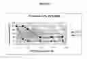 Fig. 02 - Method for Measuring Lipoprotein-Specific Apolipoproteins