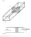 Fig. 02 - Biochip for high-throughput screening of circulating tumor cells
