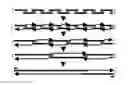 Fig. 01 - METHOD FOR RECOMBINING DNA SEQUENCES AND COMPOSITIONS RELATED THERETO