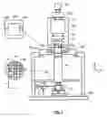 Fig. 02 - Lithographic method and arrangement