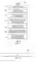 Fig. 02 - Triple-gate transistor with reverse shallow trench isolation