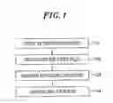 Fig. 02 - Method for forming insulating film and method for manufacturing semiconductor device